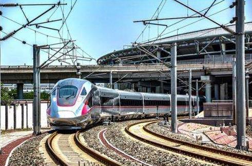 鐵路專業就業前景怎么樣？