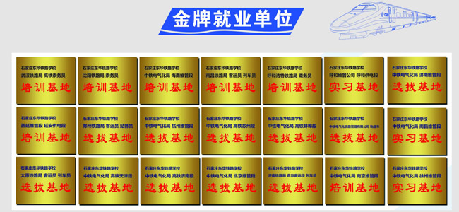 上鐵路中專學校好還是走高中上大學好？