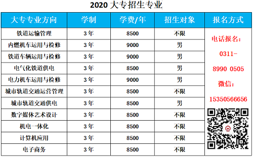 2020年石家莊東華鐵路學校大專招生計劃
