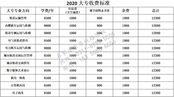 2020年石家莊東華鐵路學校學費介紹