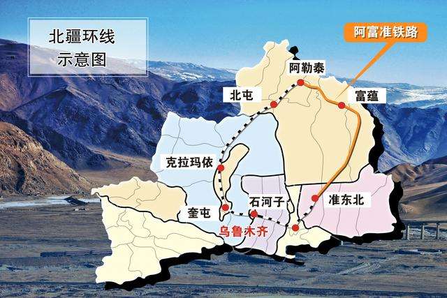 北疆鐵路環線全線地圖