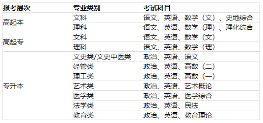 1619746202.png 1619746202.png