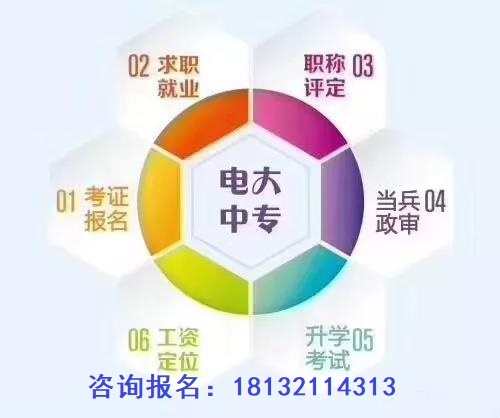 能考二建的正規中專學歷怎么辦
