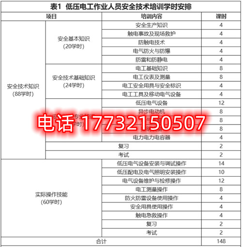 石家莊低壓電工證培訓(xùn)課時 石家莊低壓電工證培訓(xùn)課時