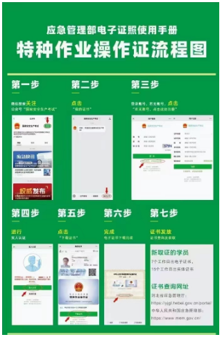 2025年國家應急管理局電工證查詢入口官網查詢系統