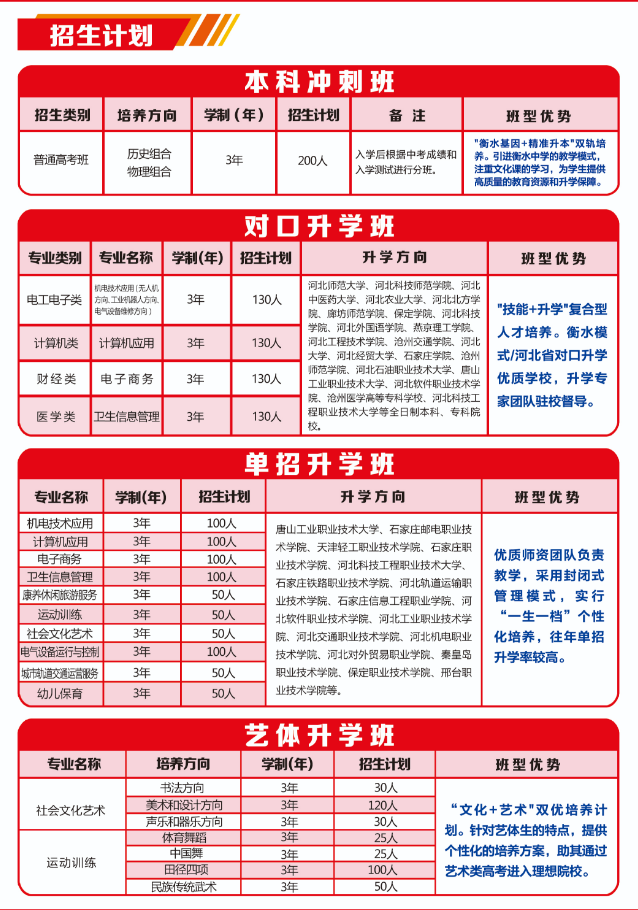 2025教聯專業.png 2025教聯專業.png