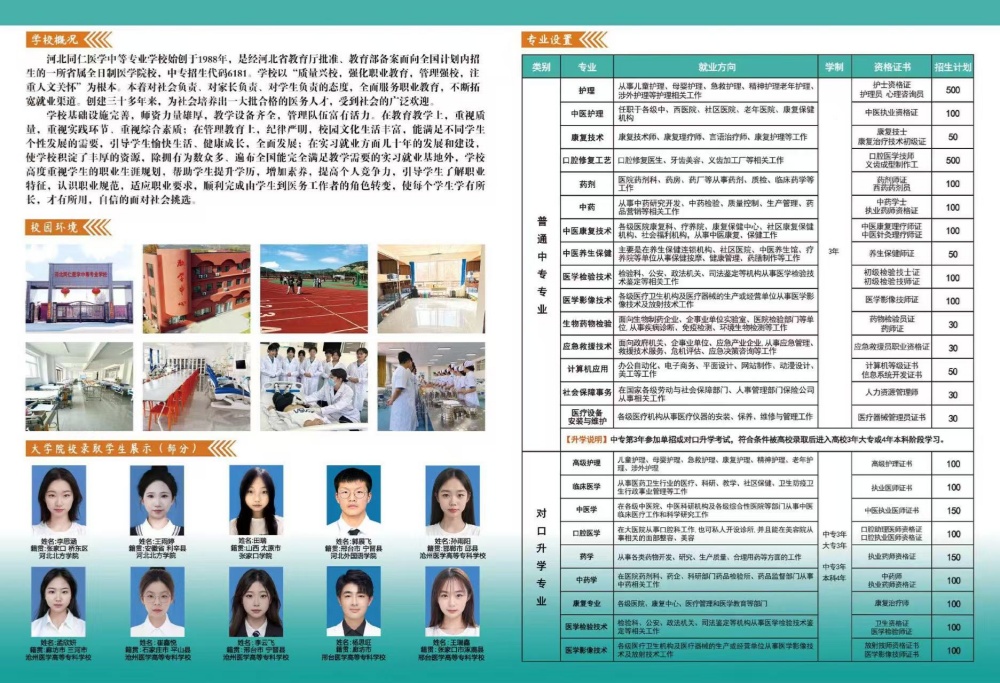 2026年河北同仁醫學中等專業學校錄取分數線