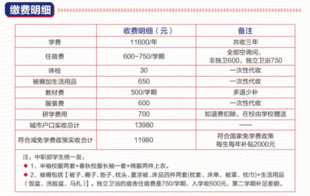 河北工程職業技工學校2026年春季招生收費
