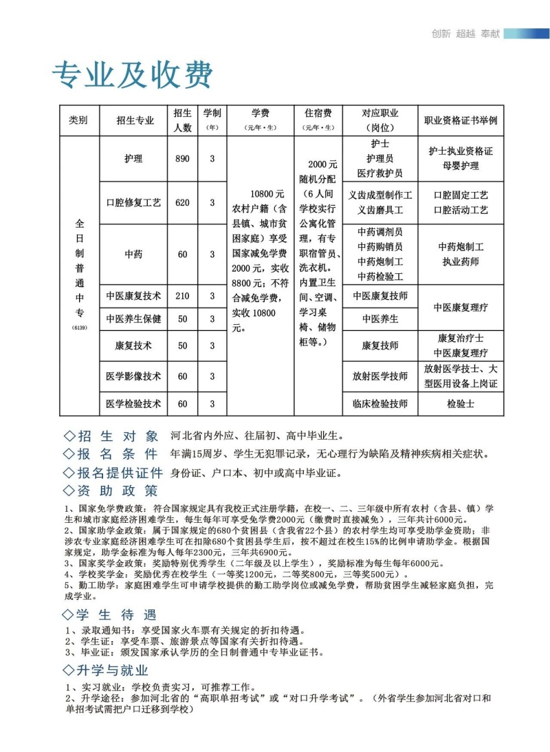 石家莊冀聯(lián)醫(yī)學(xué)中專學(xué)校2026年招生專業(yè)有哪些？